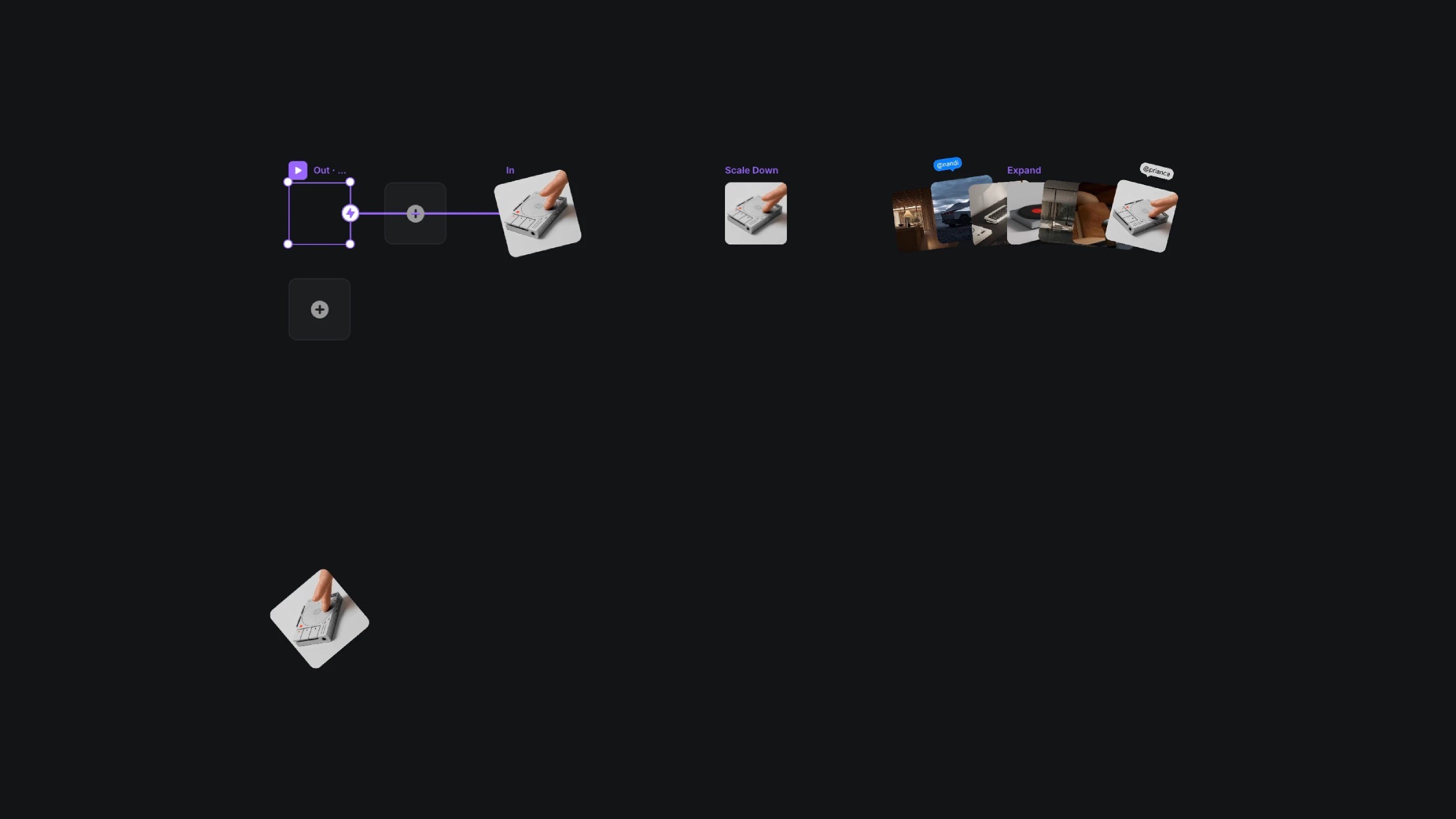 Animation flow of interactive image expansion in a digital showcase