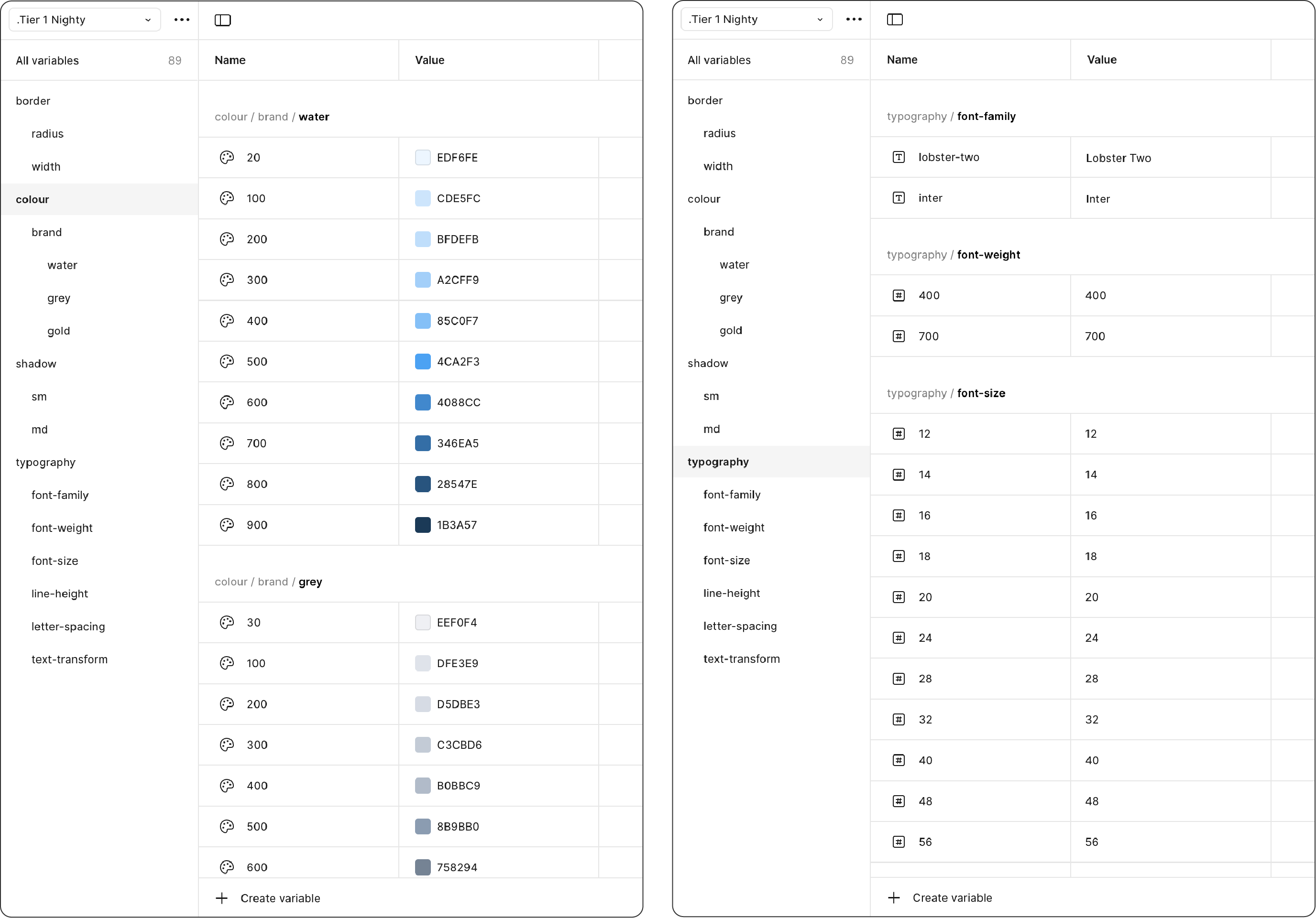 Nighty theme tokens showing water, grey, gold colours and typography settings.
