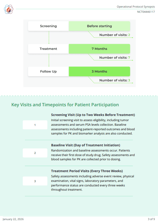Clinical trial document generated from protocol using Clinials