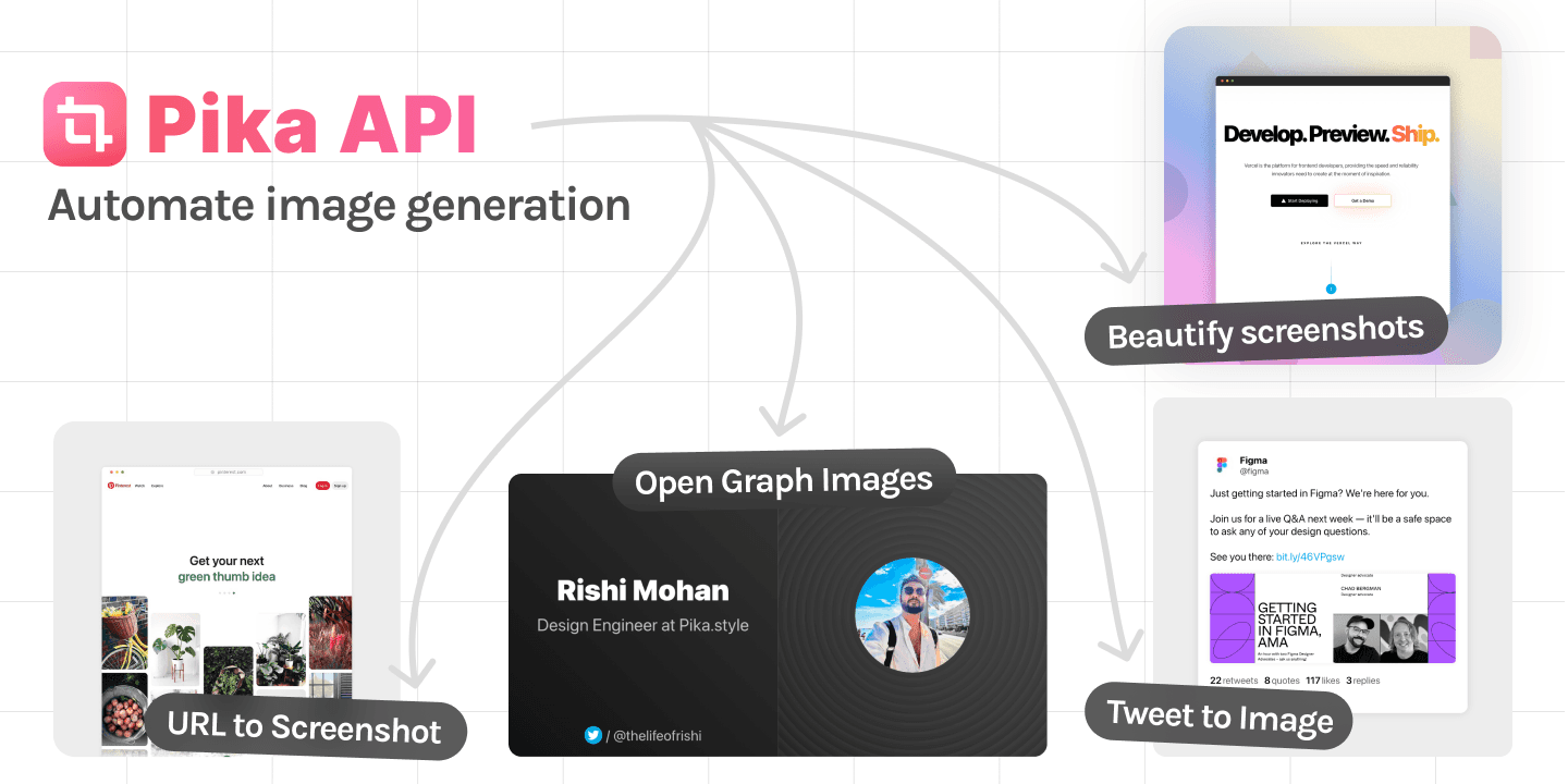 Pika API Open Graph Preview