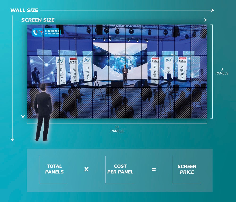 Screen Graphic
