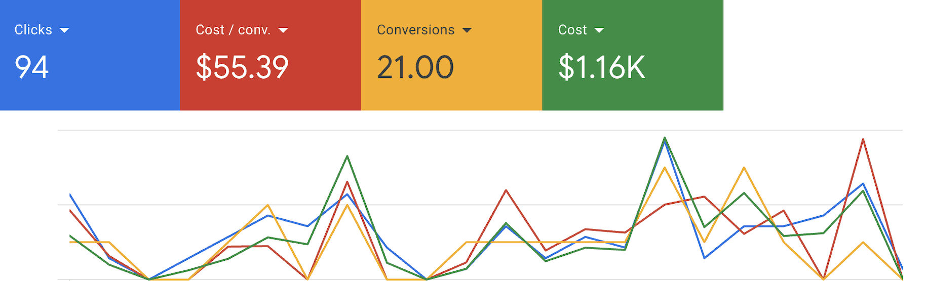 Cleaning Business (Local Business)