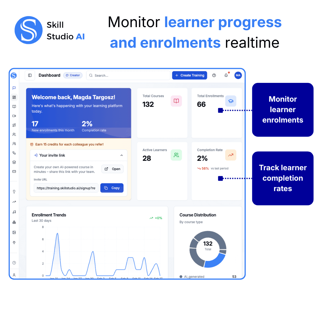 A view of the top of the eiffel tower
