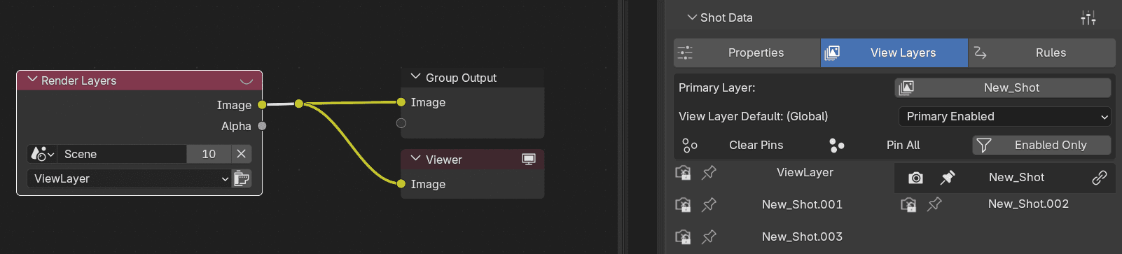 Screenshot. Compositor and Viewlayers tab