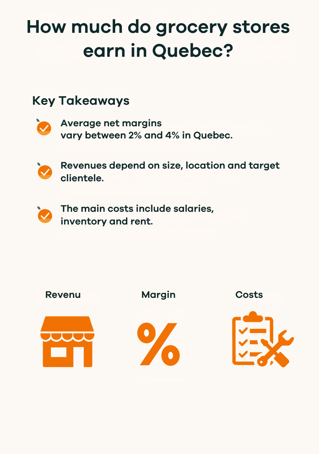 grocery profit quebec