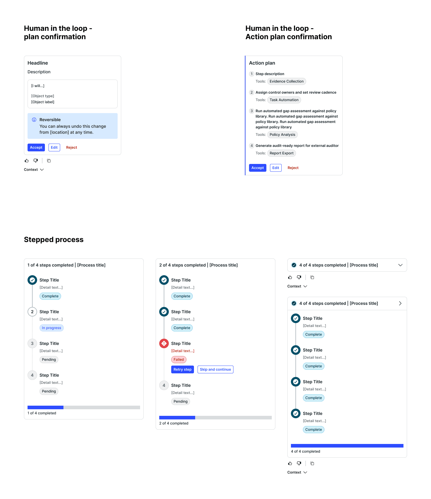 Message thread patterns
