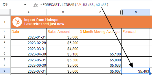 Linear Regression (FORECAST.LINEAR)