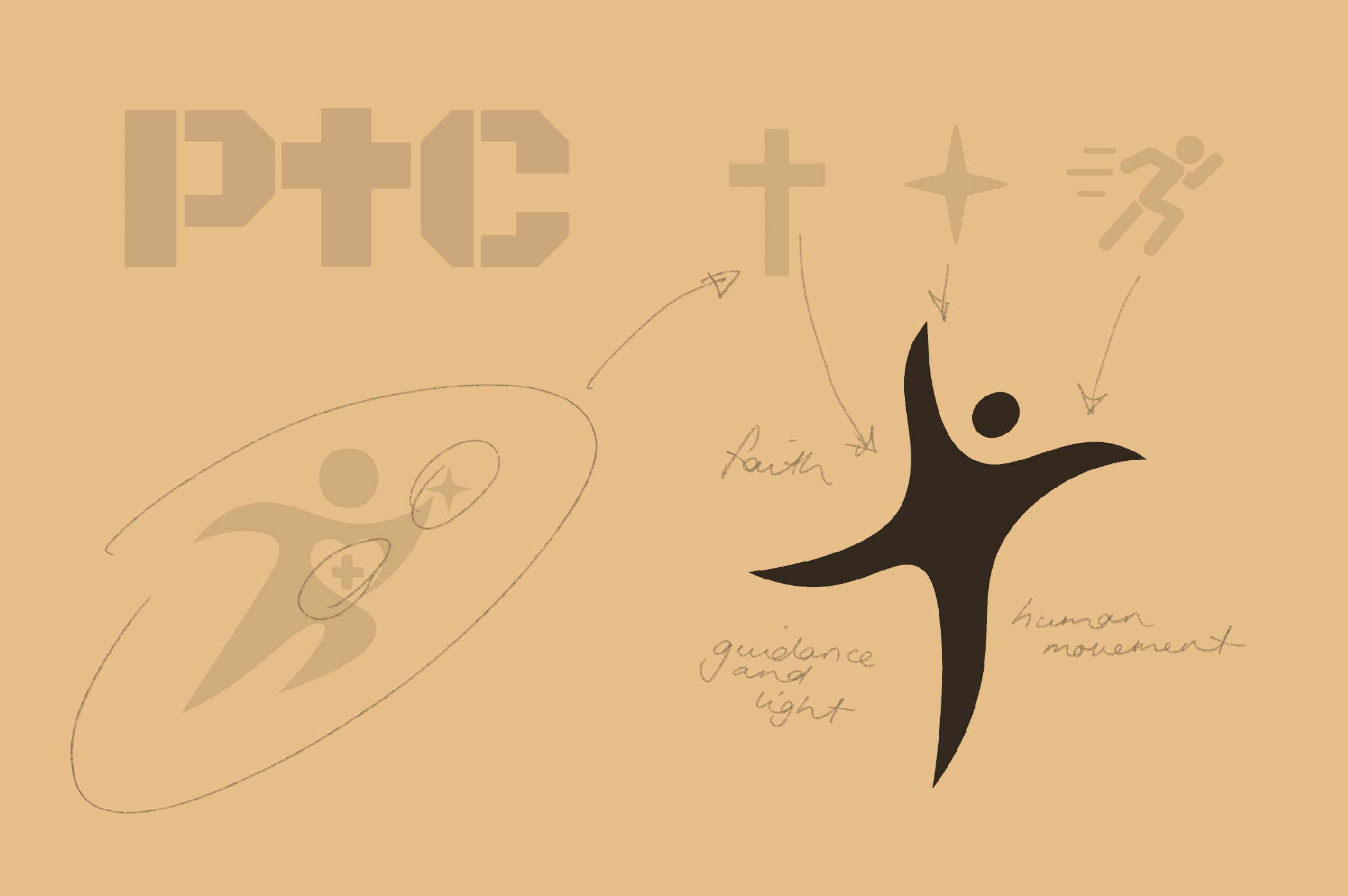 PTC Physiotherapy Icon Development