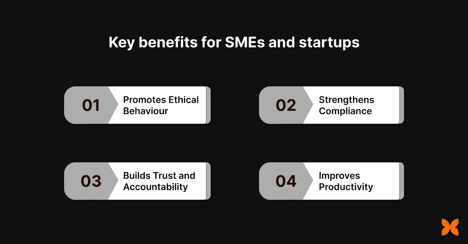 Why Your Business Needs an Employee Code of Conduct Policy