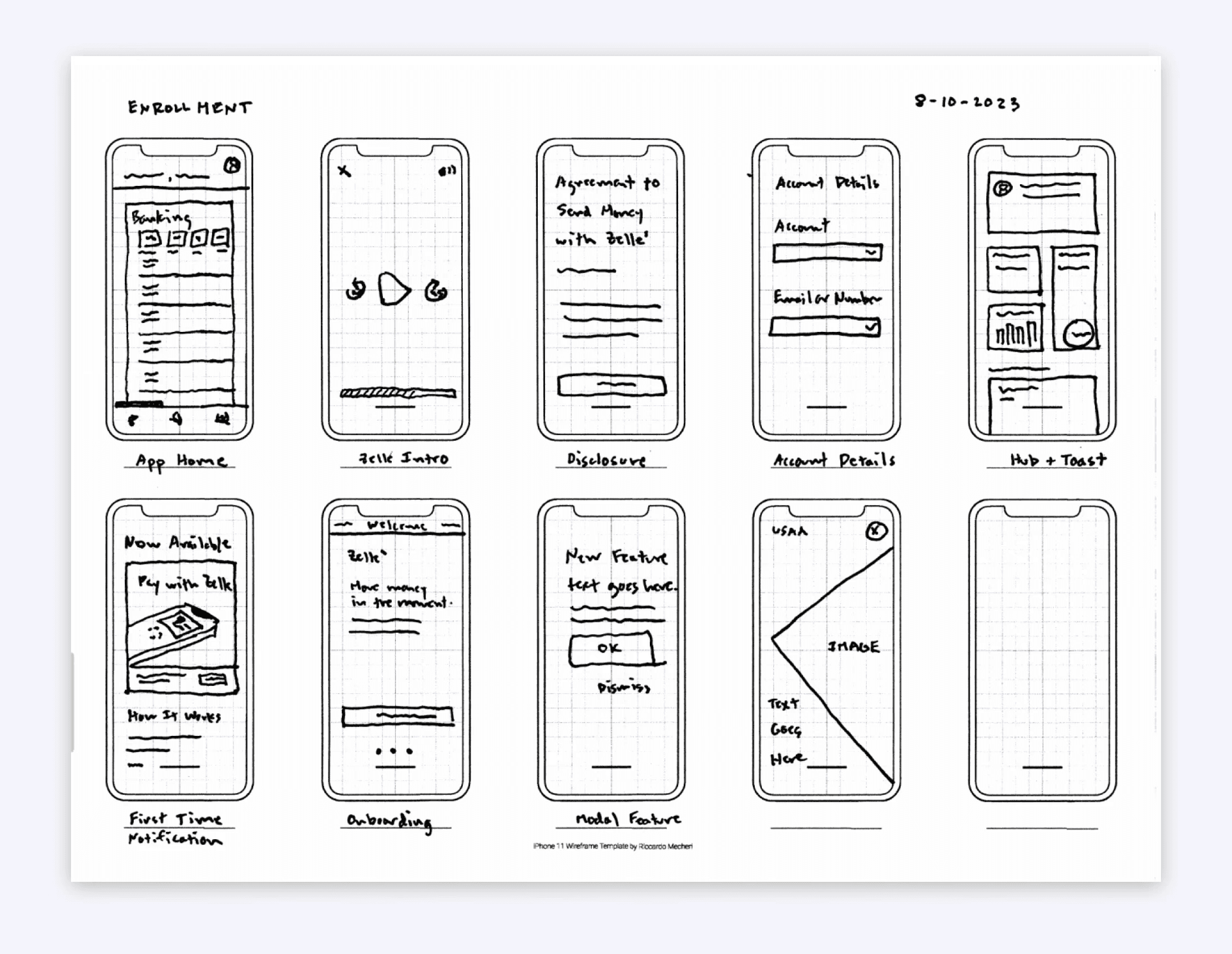 The image featured a happy approved face