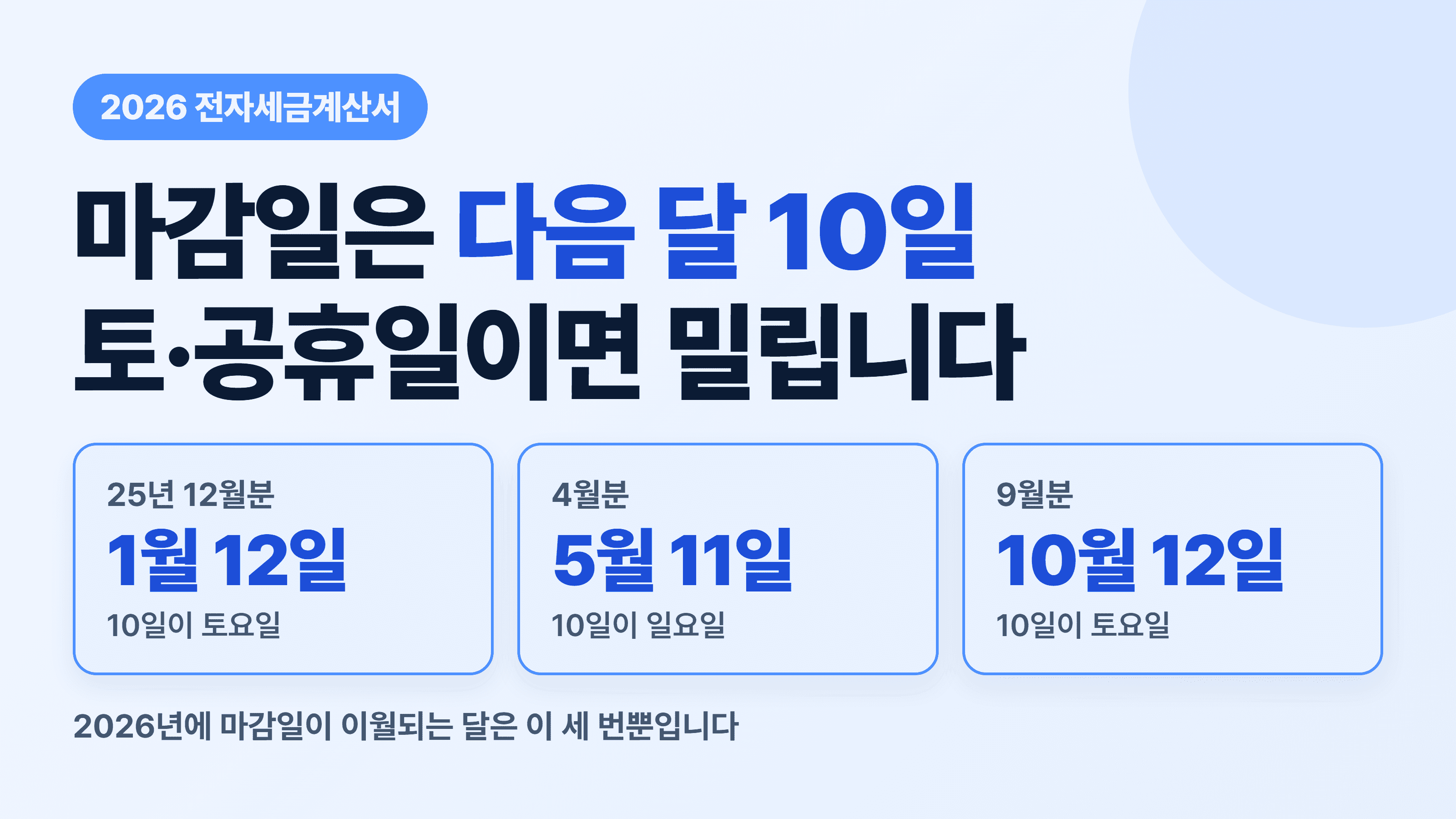 마감일이 토요일·공휴일이면 어떻게 되나요?