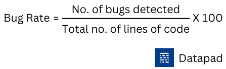 bug rate formula