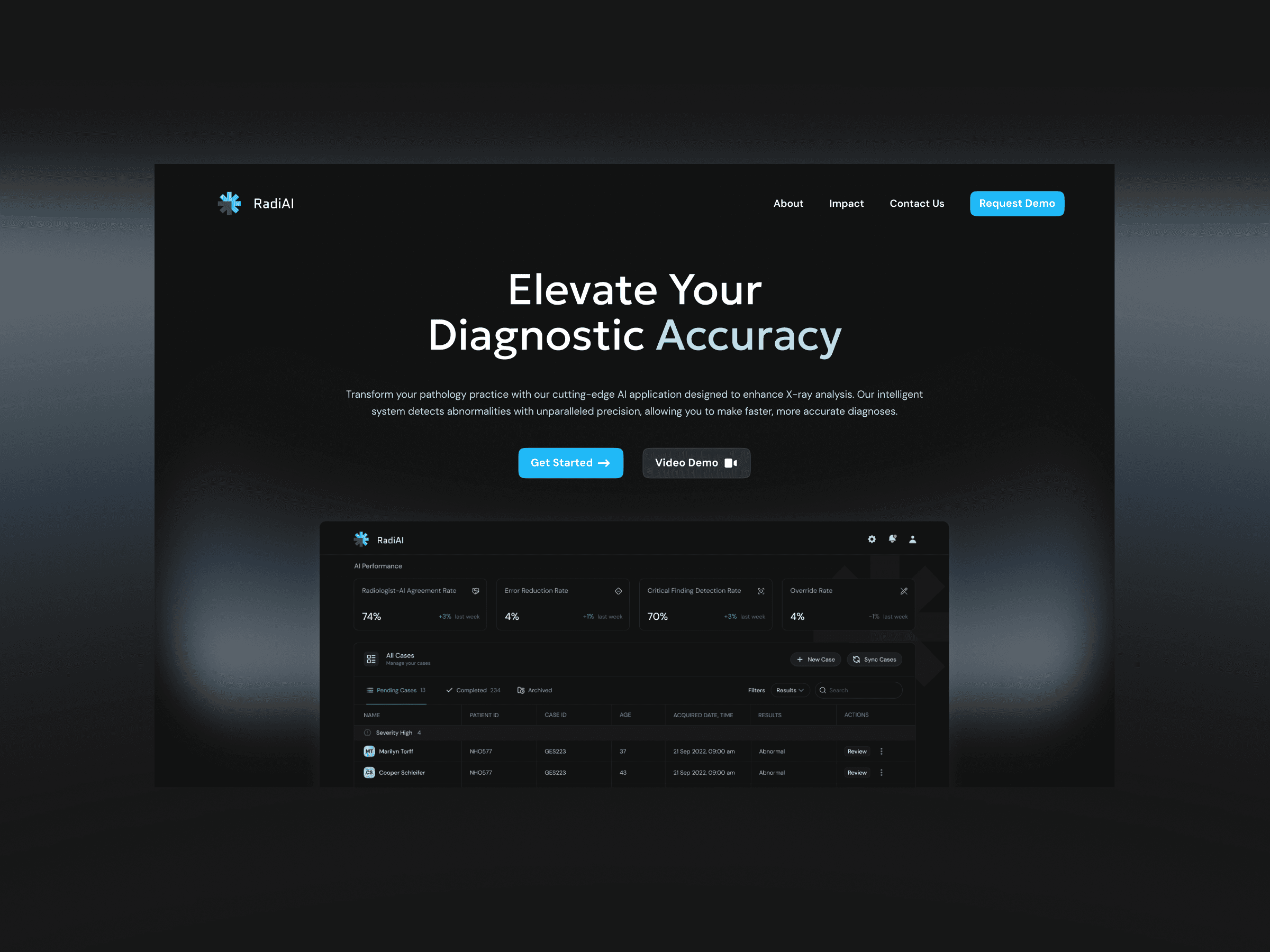 Currency App Dasboard