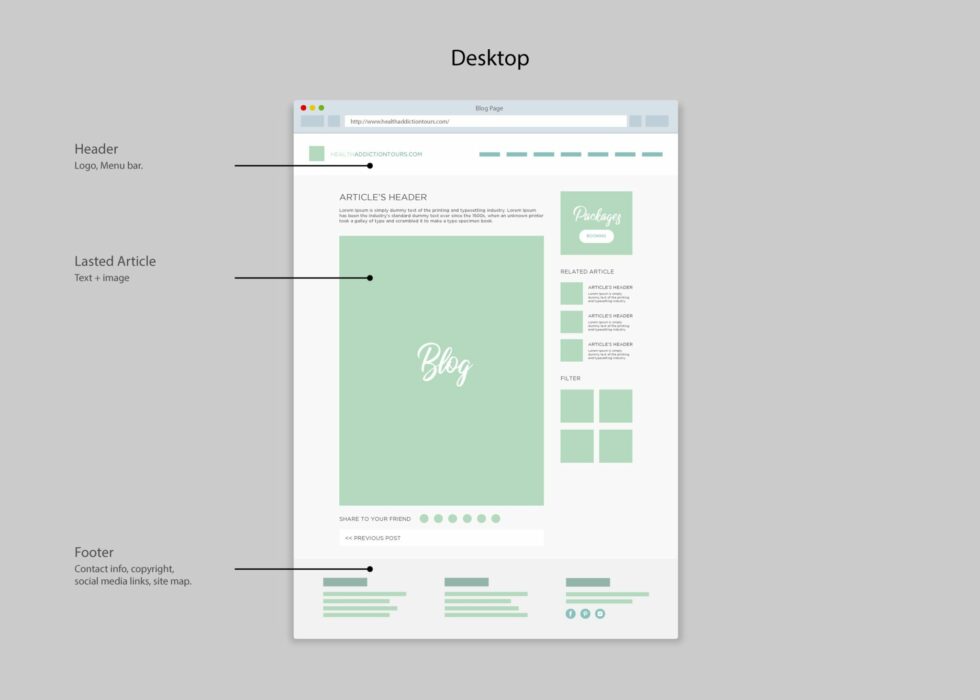 Health Adventure Thailand website Blog wireframe by Suzaku Productions