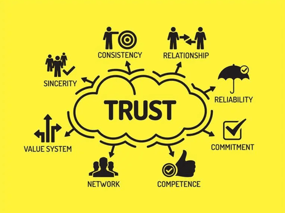 Trust is the glue of life