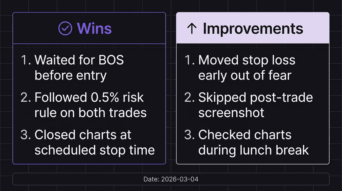 End-of-day review template with wins and improvements sections