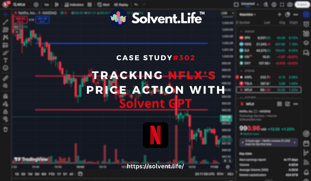 Solvent GPT’s analysis predicting NFLX’s bearish trend with entry, exit points, and rationale.