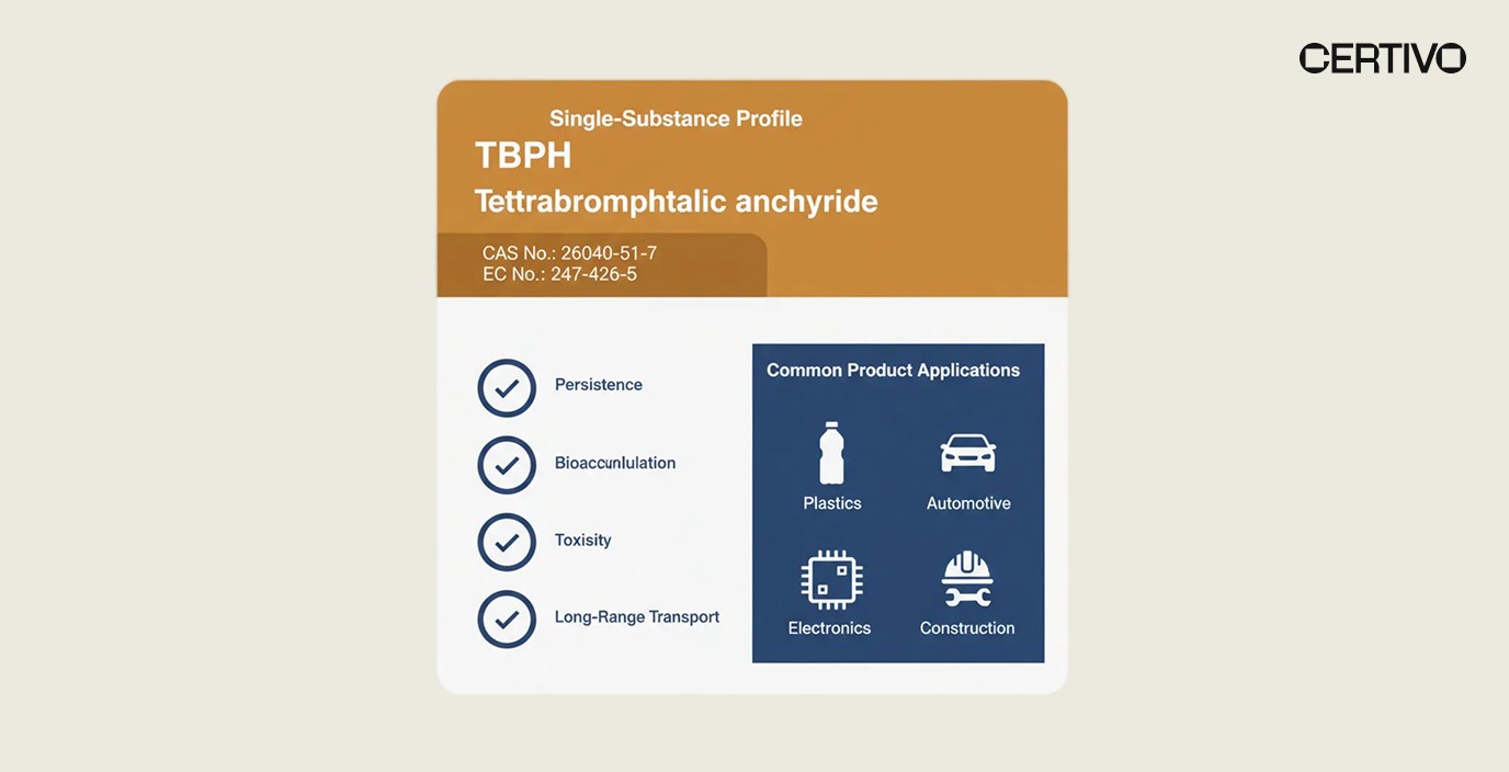 TBPH POP listing 2026 chemical profile showing CAS number persistence bioaccumulation and affected industries