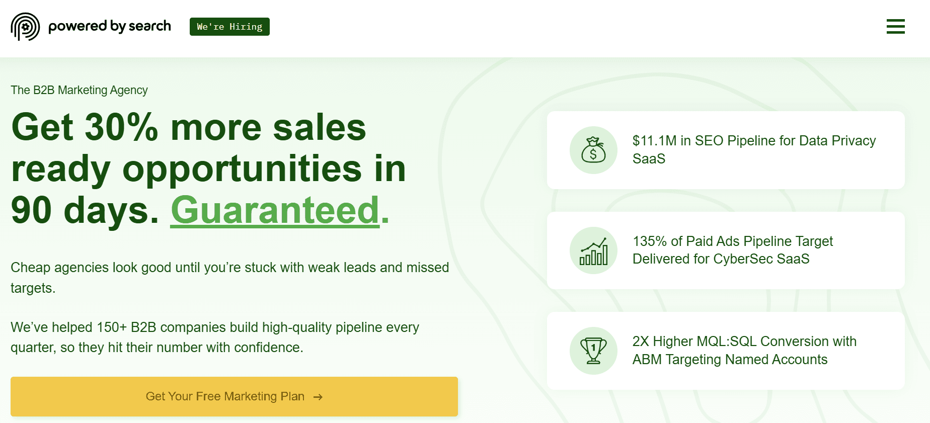 powered by search - Best SaaS SEO Agency