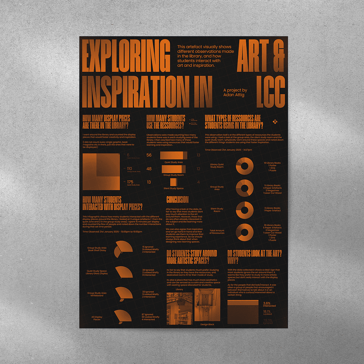 Main Project Image