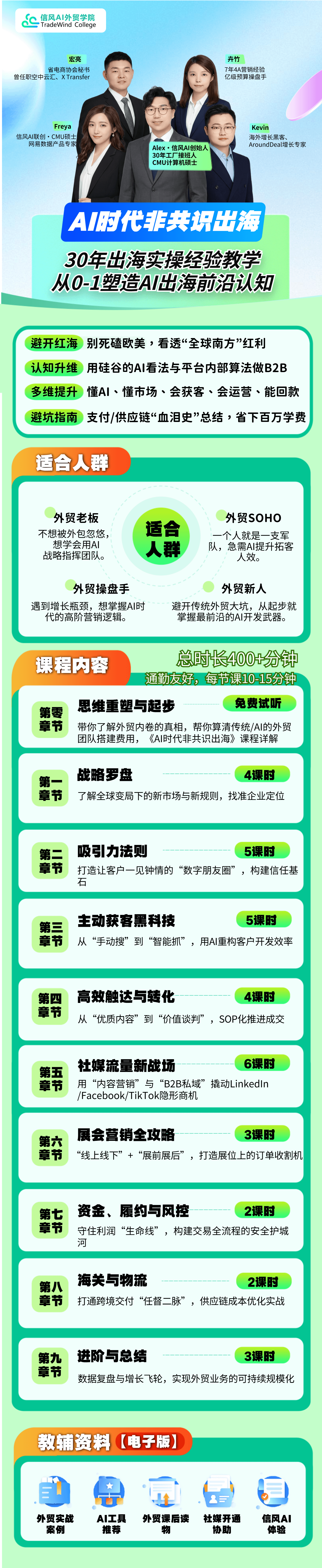 3D数字孪生外贸官网