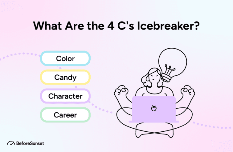 What Are the 4 C's Icebreaker?