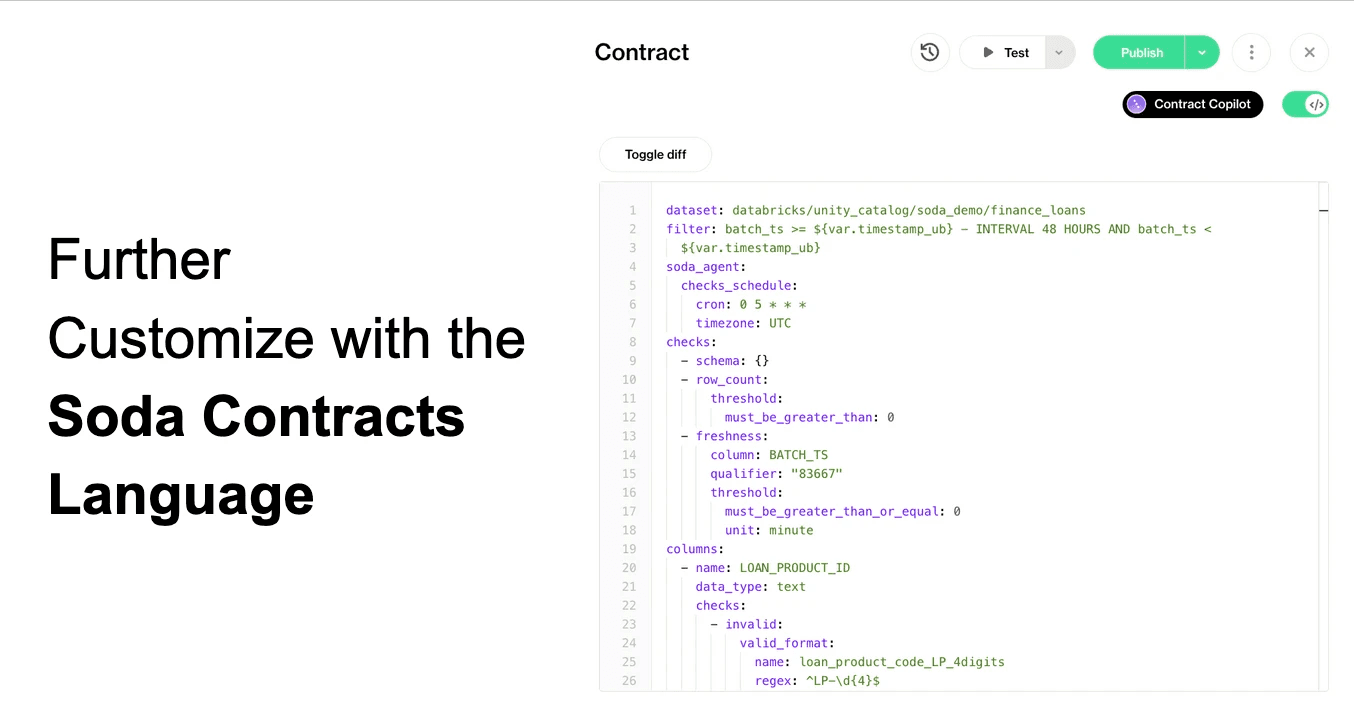 contract yaml