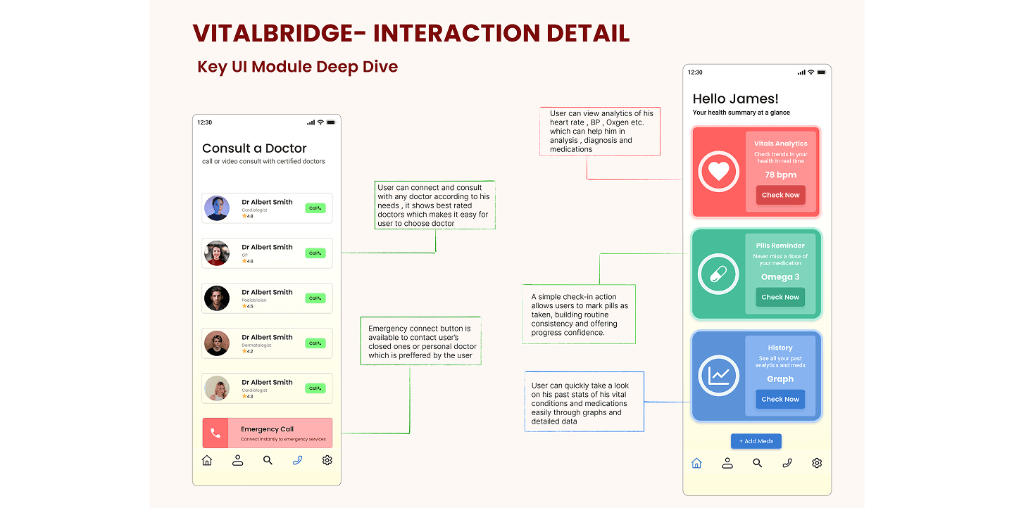 Entrepreneurs engaging in a lively discussion during a Bizz Buzz networking event.