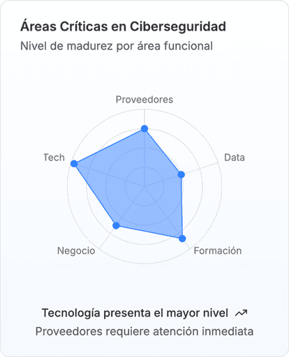 Hero Image Element 1