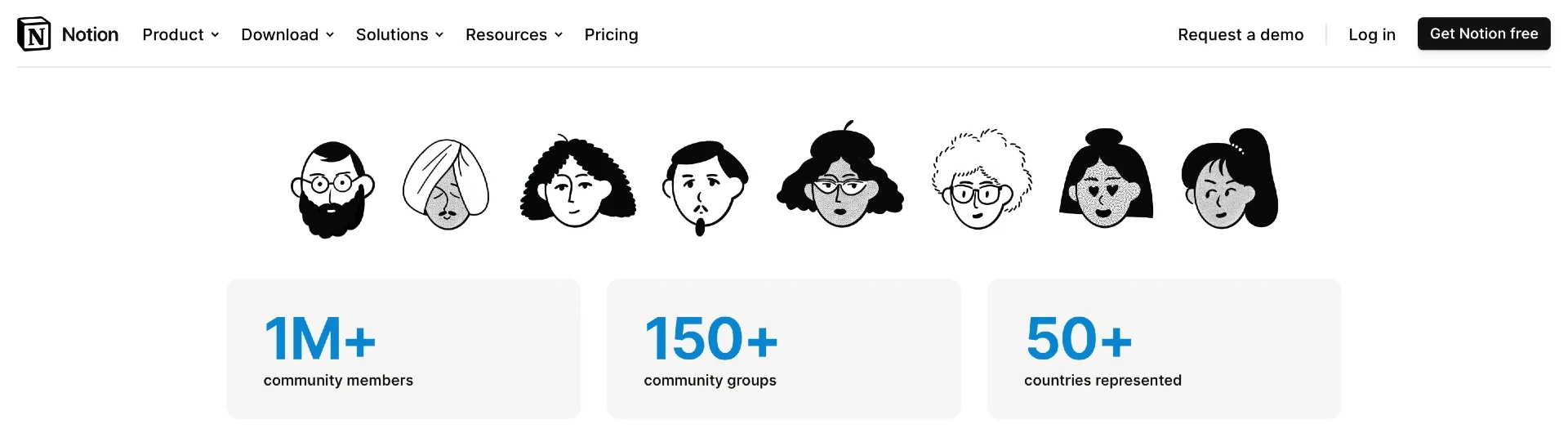 The number of users displayed as social proof on a SaaS website by Notion