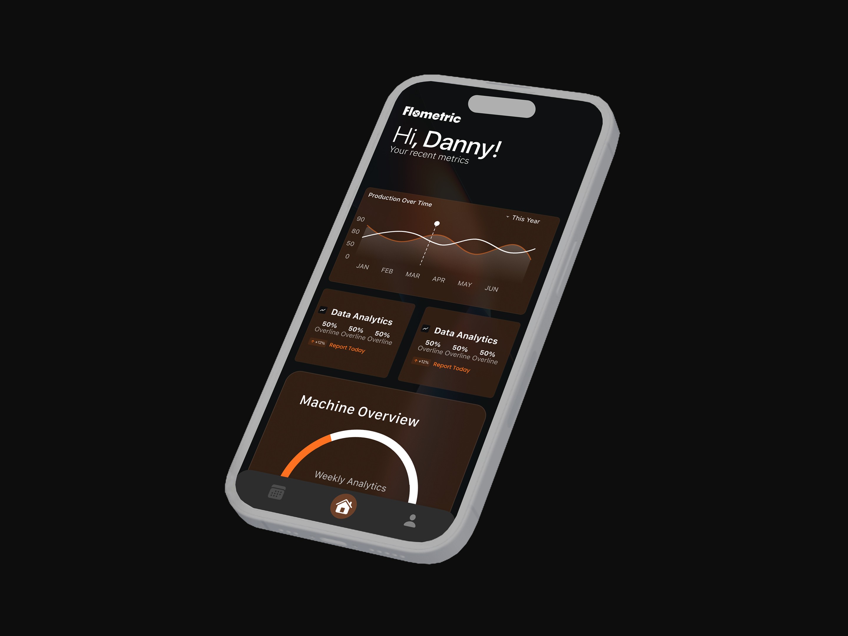 Flometric mockup image 2