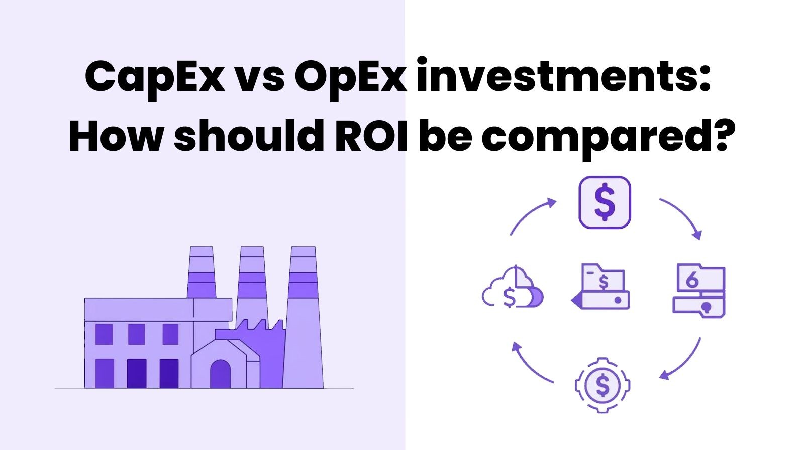 On the left, a factory, on the right, 4 icons in a circle with connecting arrows implying a cycle, with a title of “CapEx vs OpEx investments: How should ROI be compared?”.