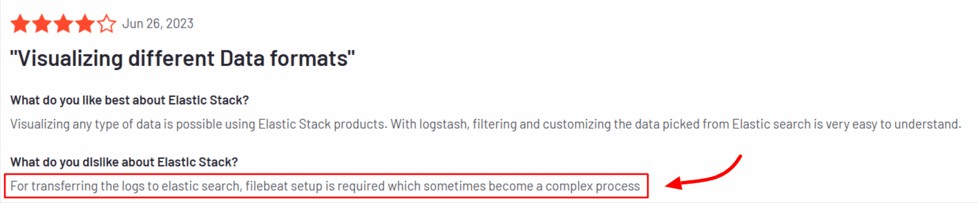 Elastic Stack review mentioning complex Filebeat setup for log ingestion