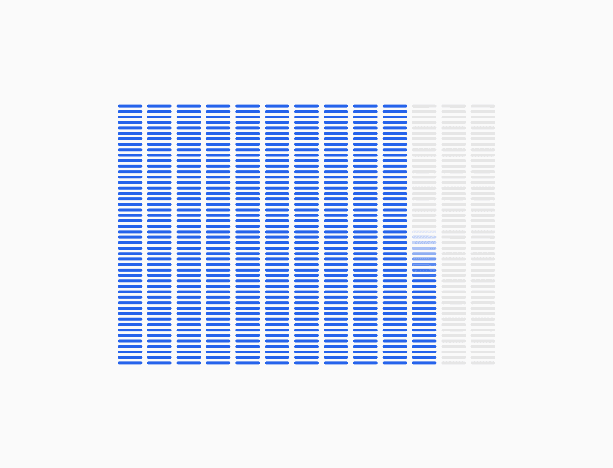 Stacked blue bars representing enterprise-grade high-throughput data processing
