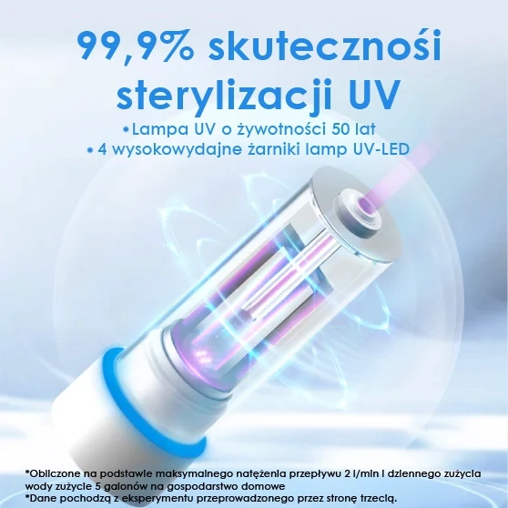 Filtr odwróconej osmozy Waterdrop G3P800