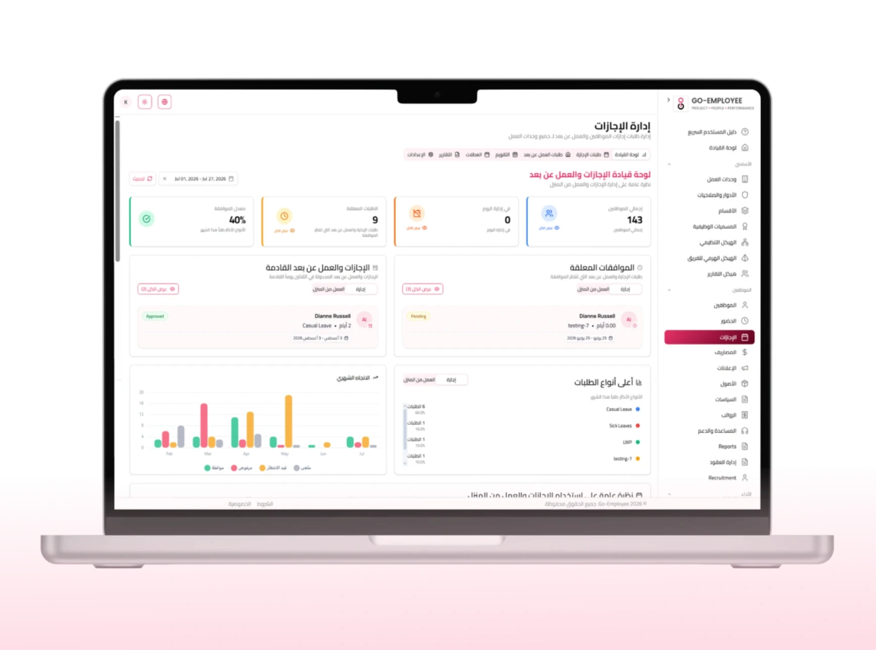 التحليلات والتقارير
