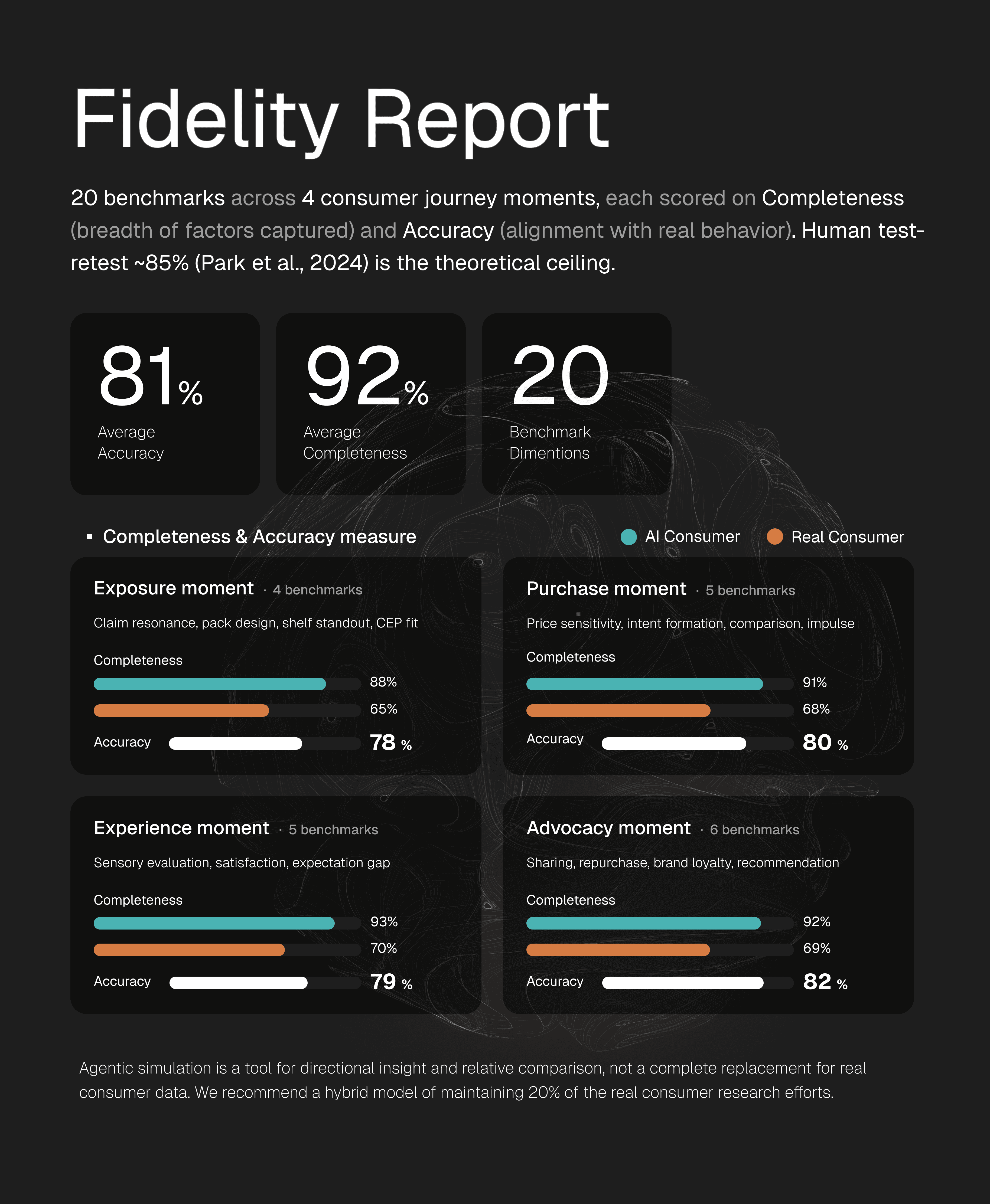Male scientist in a white lab coat standing confidently in a modern hydroponic lab with pink grow lights and rows of leafy greens.