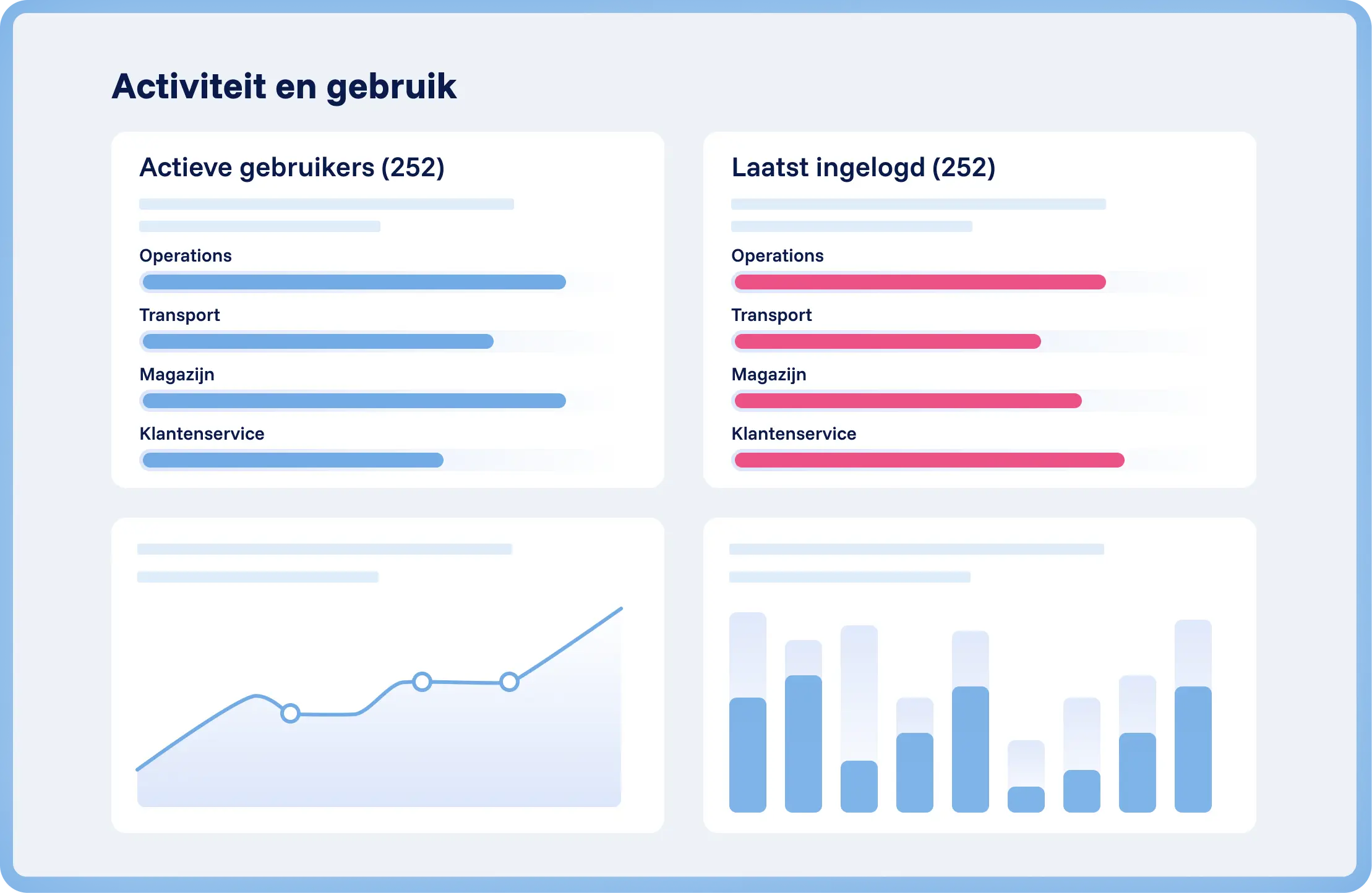 Spencer desktop platform met artikelbewerking over remote work, zijbalknavigatie en contentblok met samenvatting en afbeelding