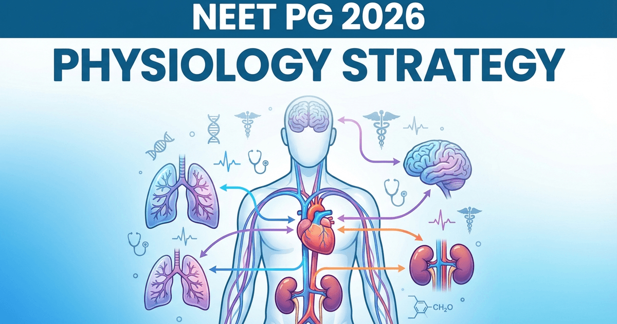 Cover: How to Study Physiology for NEET PG 2026: Complete Strategy, High-Yield Systems and Exam Checklist