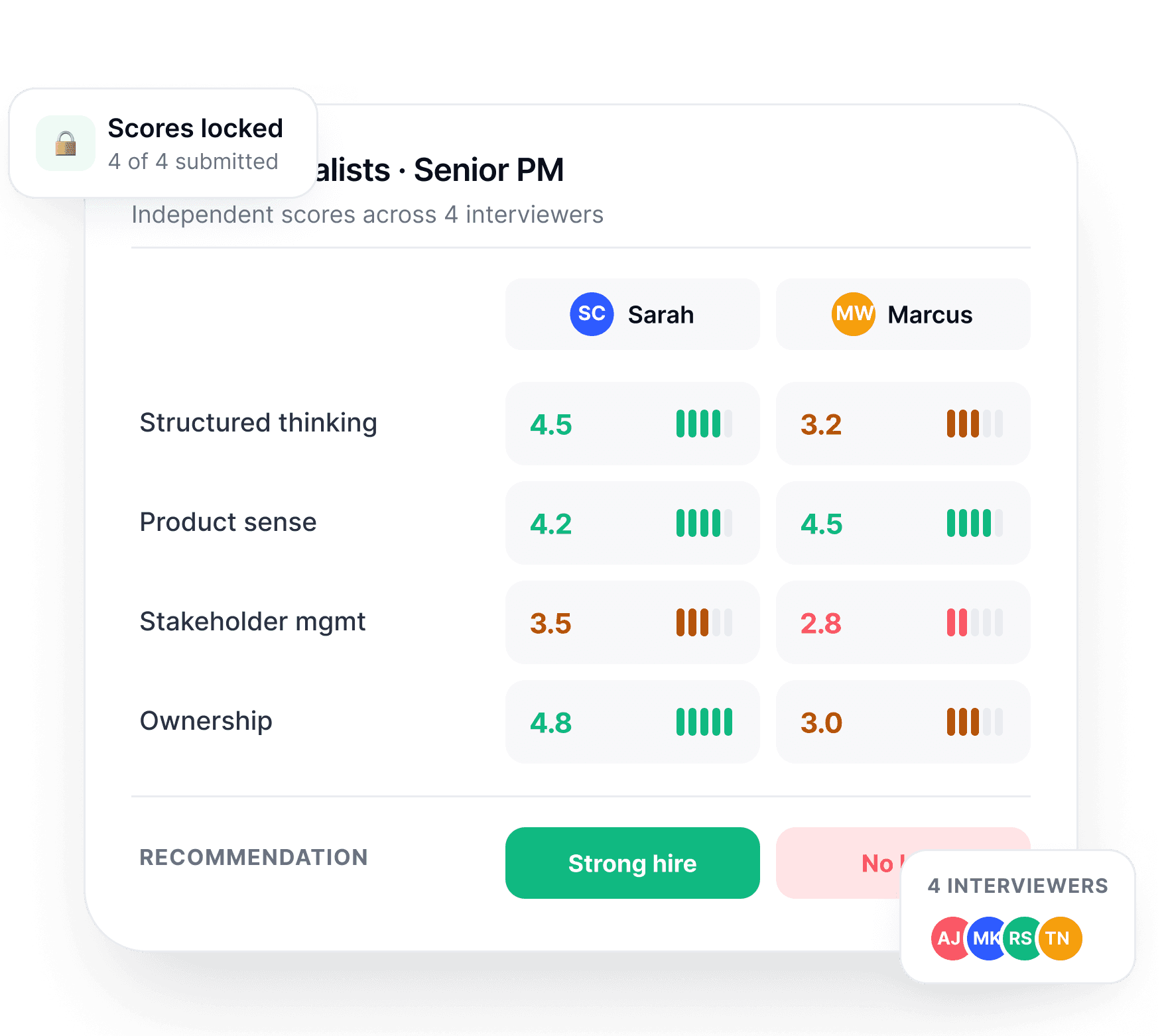 Screenshot showing the Oryx interview guide and candidate pipeline with structured scoring options