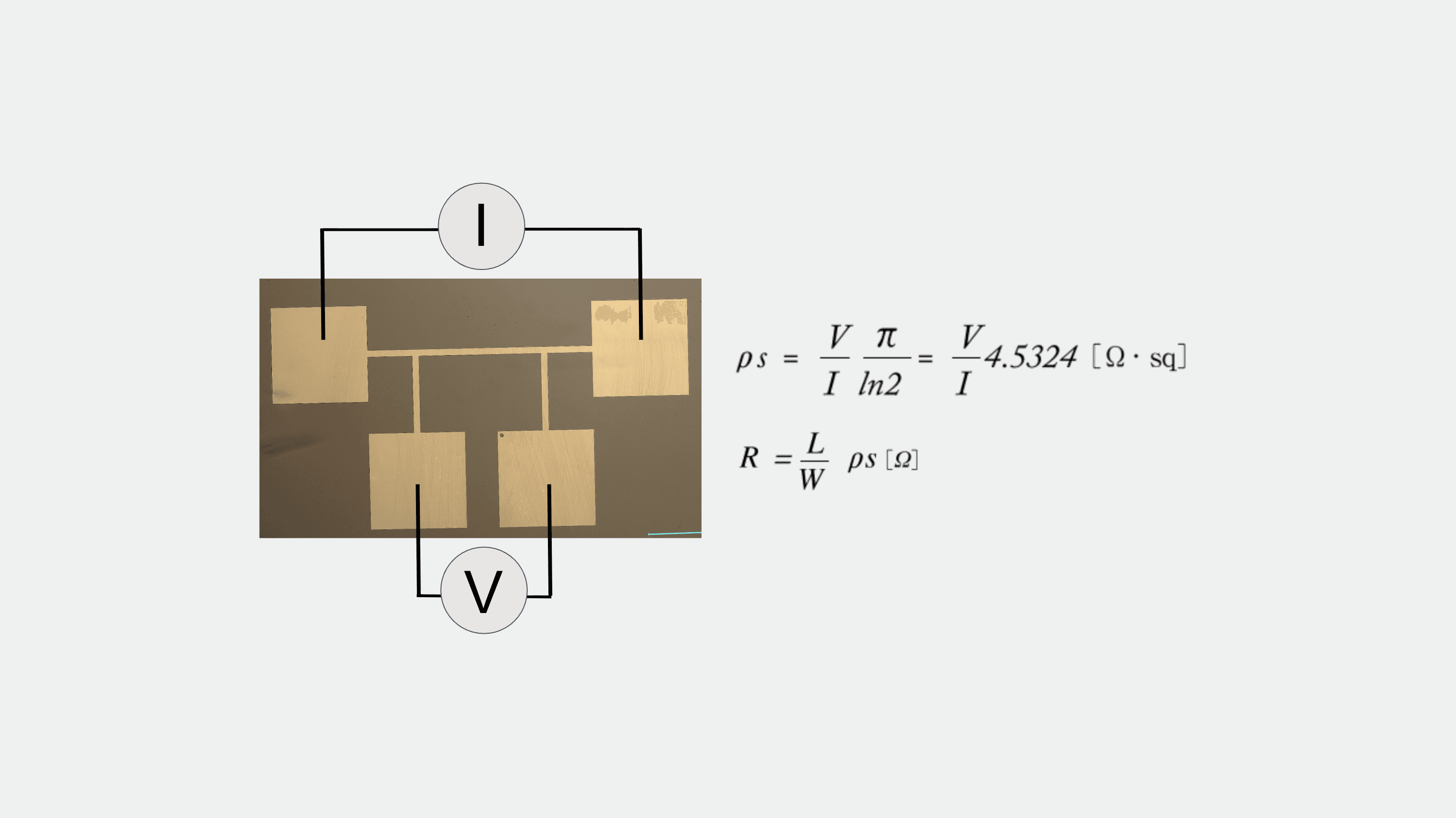 Four-point probe method of measuring resistance from photolithographic microchannel