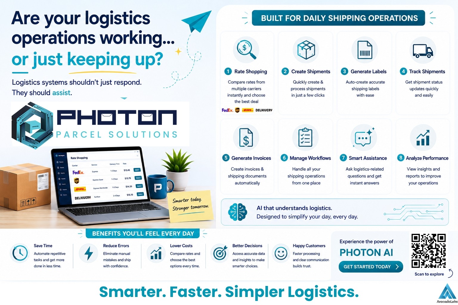 Are your logistics operations working… or just keeping up?