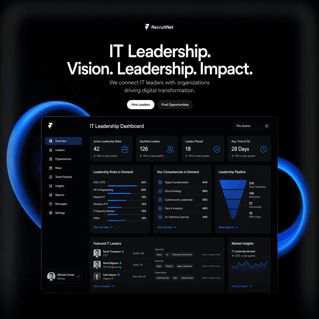Dark Framer landing page promoting fast website building with examples.