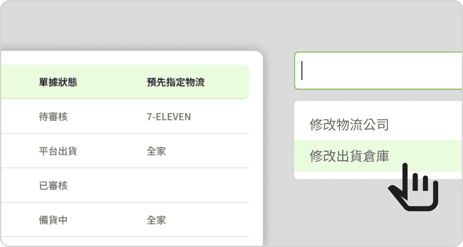 O-Sync/雨林新零售/3PL配銷服務/訂單中心/電商通路串接/多通路串接/倉儲系統串接