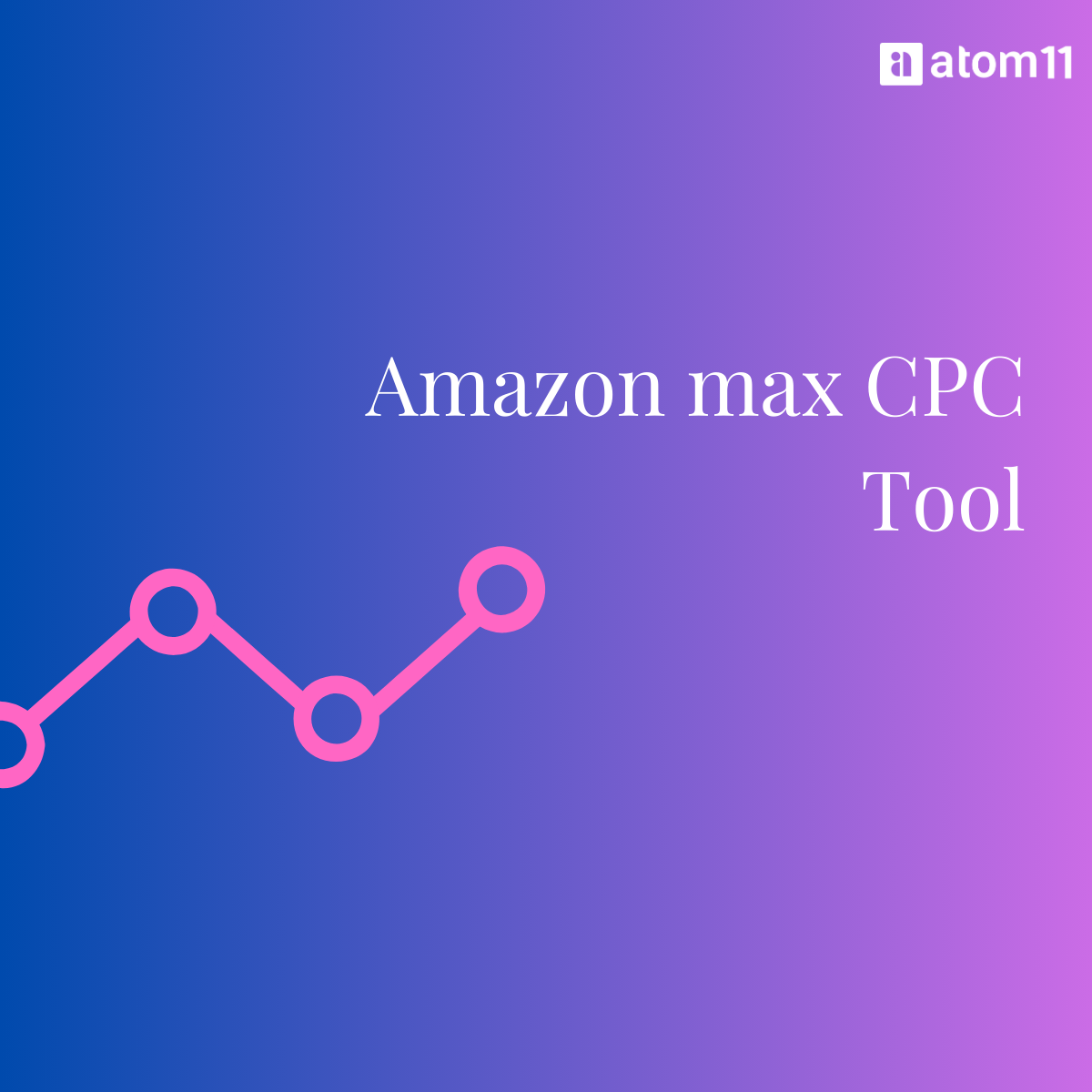 Amazon Max CPC Calculator 