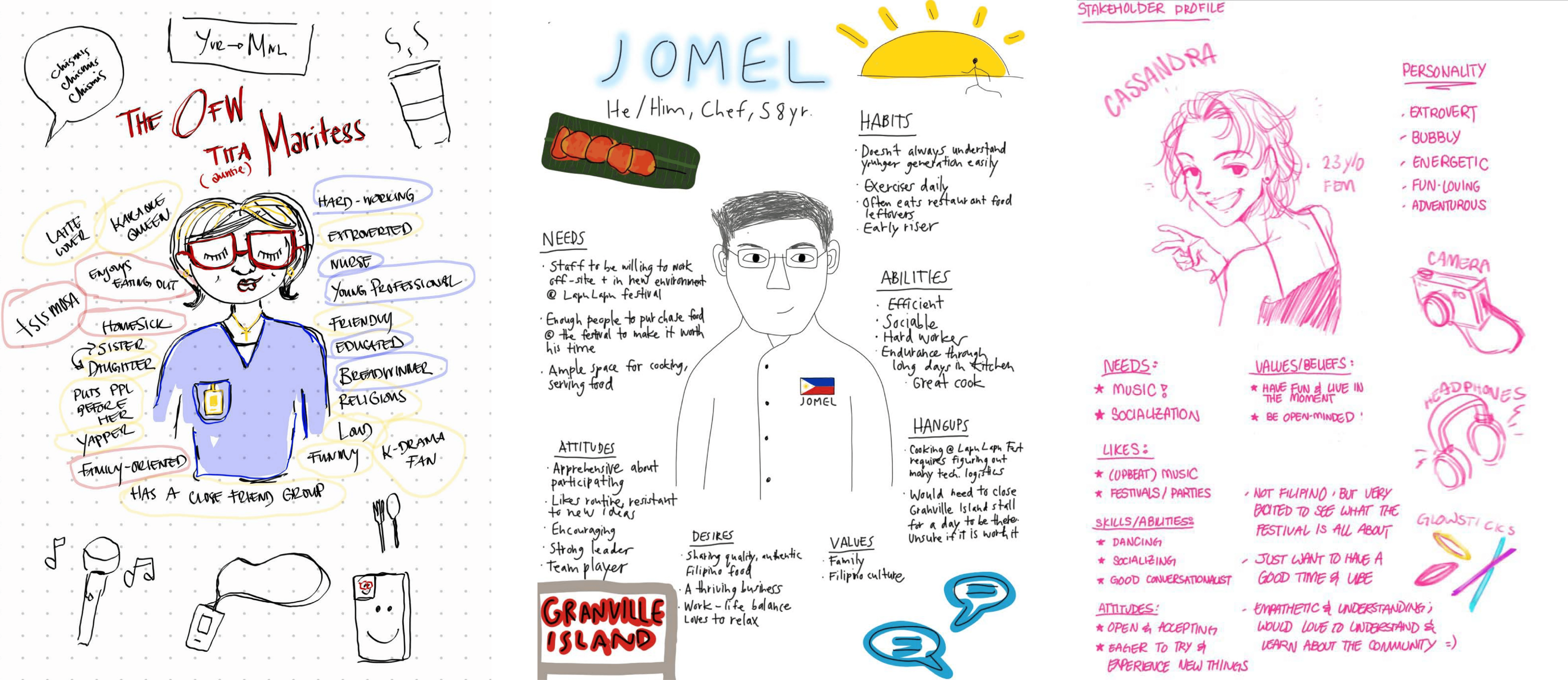 Stakeholder profiles. Tita Maritess, a nurse; Jomel, a chef; and Cassandra, a festival-goer.