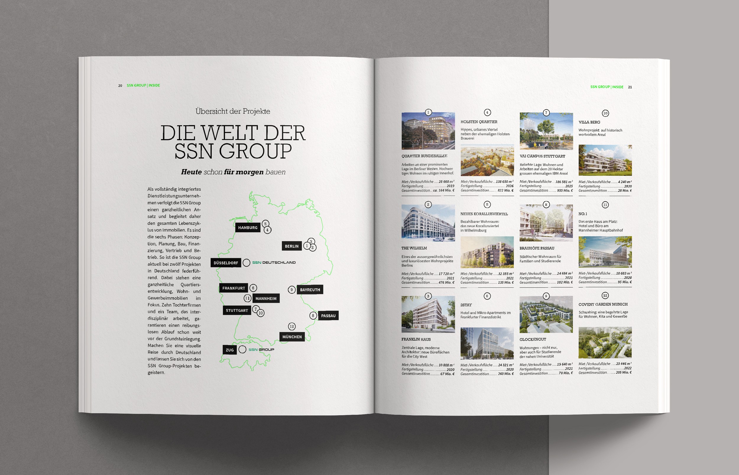 Editorial Design für das Magazin INSIDE – präzise Raster, klare Bildsprache und typografische Balance