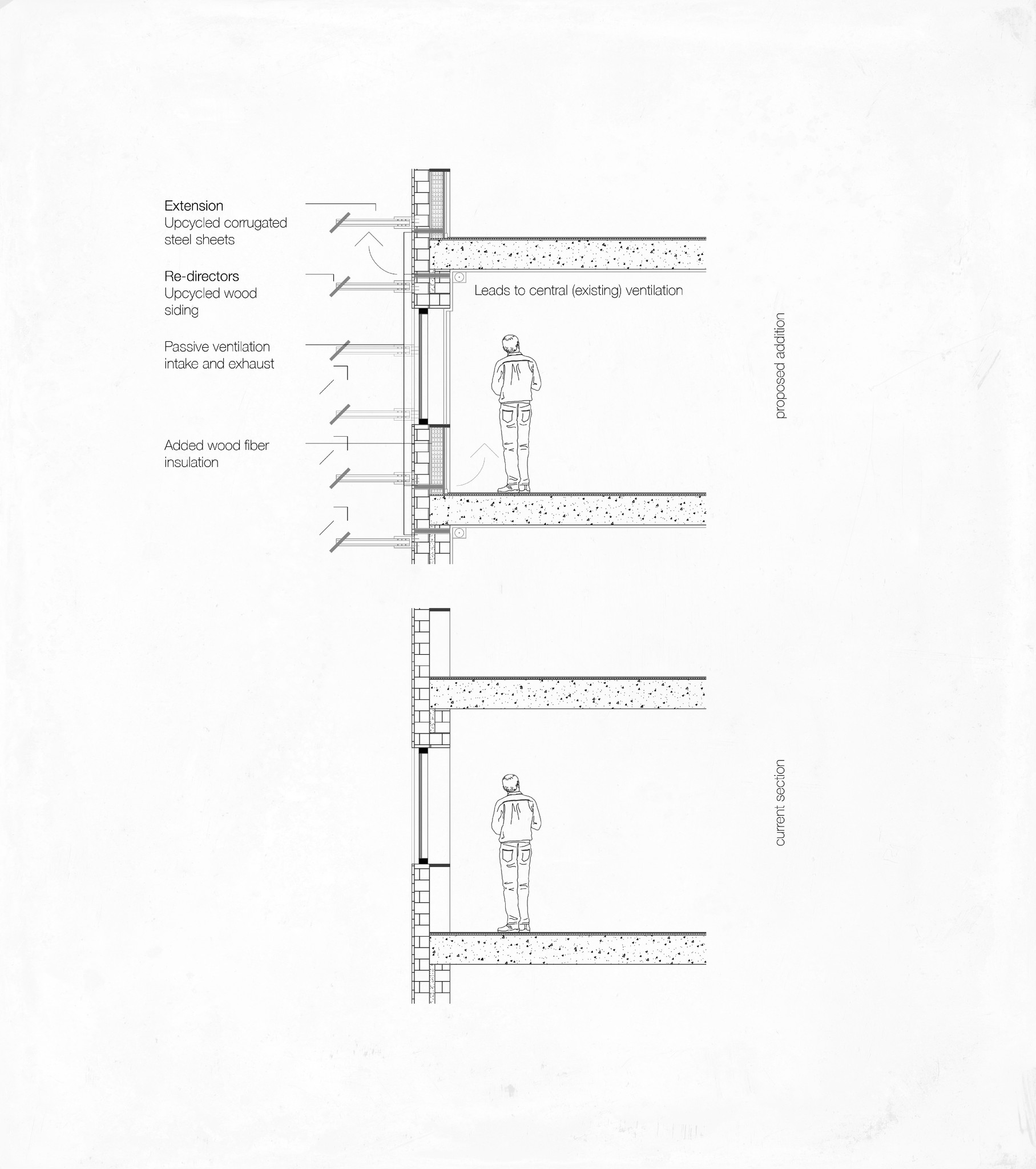 After & before section drawings for a facade refurbishment using local up-cycled materials.