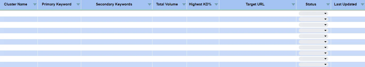 A keyword mapping template for marketers