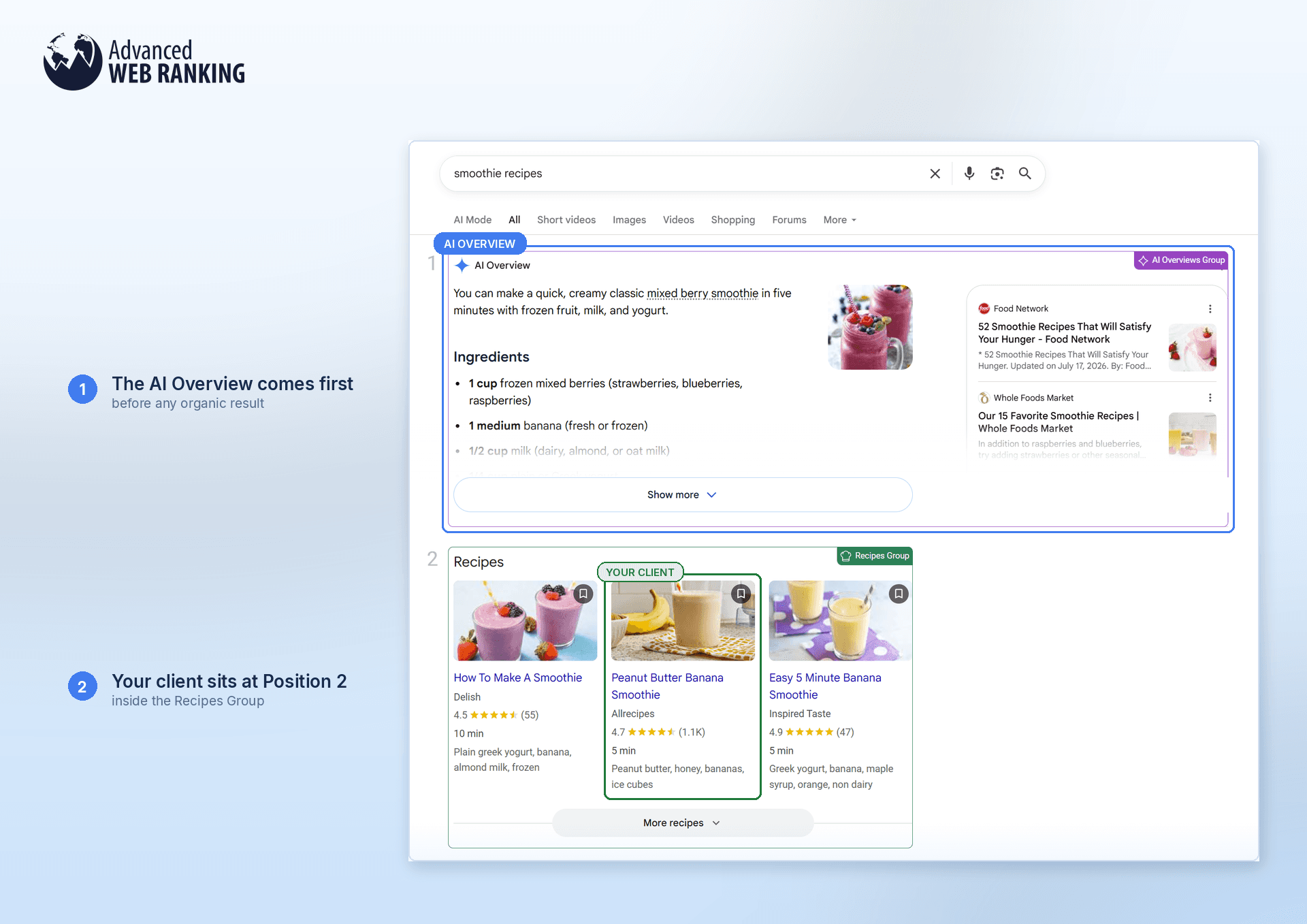how-to-see-where-your-clients-website-sits-in-the-serp-with-awr